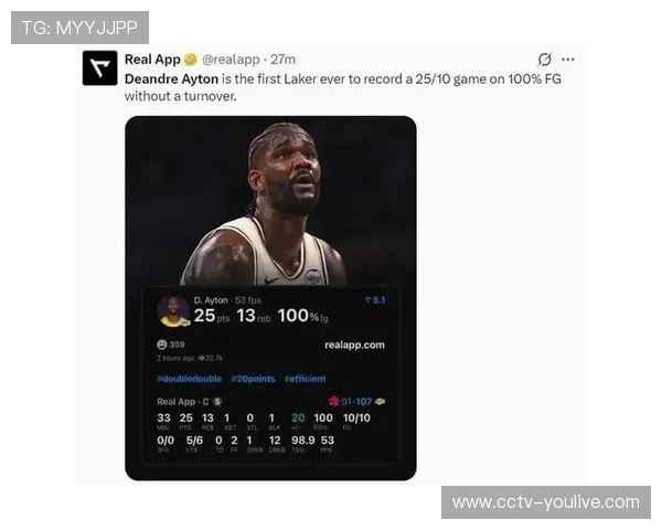 湖人艾顿高效28分13篮板，得分上17分时球队全胜